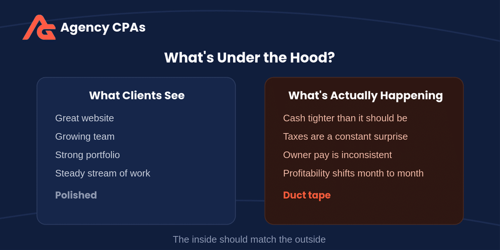 Comparison of what clients see in a polished agency versus what's actually happening behind the scenes financially